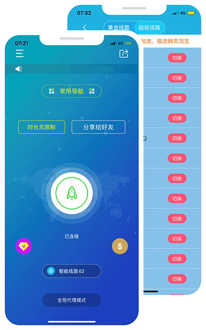 梯子加速器 previce